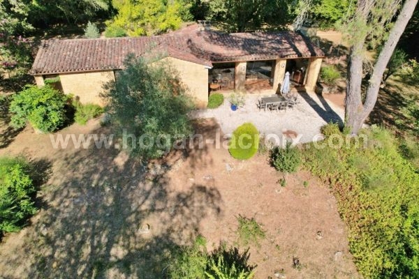 Immobilier Sarlat